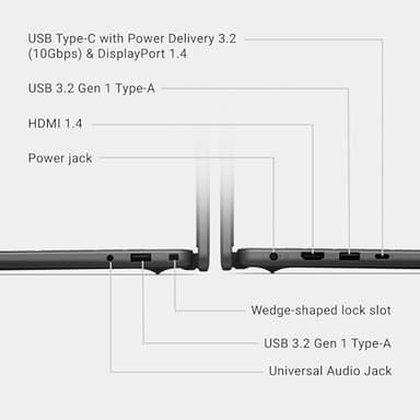 Dell 16 Laptop DC16250-16.0-inch 16:10 FHD+ (1920x1200) Touchscreen Display, 16GB DDR5 RAM, 512GB SSD, Intel Wi-Fi 6, Intel Graphics, Windows 11 Home, Onsite Service - Carbon Black - Image 10