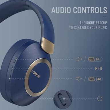 LORELEI B-C6 Wireless Over Ear Headphones, 50H Playtime Foldable Lightweight Bluetooth Headsets, Deep Bass, Built-in Microphone, Memory Foam Earmuff, for Travel, Home Office (Navy Blue) - Image 2