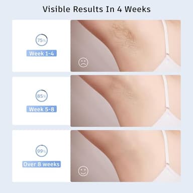 Laser Hair Removal,Laser Hair Removal for Women, 999999 Flashes,Hair Removal Device,ipl laser hair removal for Facial Legs Arms Whole Body Use (White-Rose Gold) - Image 4