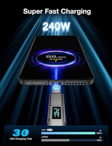 XKCZ 4 in 1 USB C Cable with Wattage Display, 240W Flat Nylon Braided Multi Charge Cable with Data Sync, USB C Charging Cord Combo Type C/USB A/L Port for iPhone/iPad/Samsung/Laptop, 3FT - Image 4
