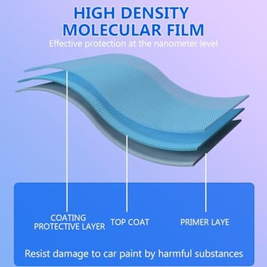 Sopami Car Coating Spray - Quick Effect Coating Agent, Hydrophobic Wax Polish, Scratch Repair & Waterless Wash, Oil Film Emulsion Glass Cleaner, Long-Lasting Shine (2Pcs) - Image 6