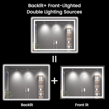 40X30 LED Bathroom Mirror with Lights, Anti-Fog, Backlit + Front Lit, Lighted Bathroom Vanity Mirror for Wall, Memory Function, Dimmable, Tempered Glass, Shatter-Proof, ETL Listed - Image 5