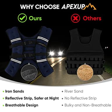 APEXUP Weighted Vest with 5lbs/10lbs/15lbs/20lbs/25lbs/30lbs Weights and Reflective Stripe, Weight Vest Men Women for Workout, Strength Training, Running (Blue, 15lbs) - Image 6
