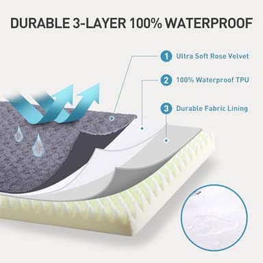 Dog Crate Bed Waterproof Dog Bed for Medium Pets Rose Velvet Soft Fluffy Washable with Removable Cover & Anti-Slip Bottom, 29 x 18 Inch, Gray - Image 4