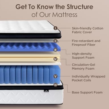SNFPNE King Size Mattress 12 Inch - Medium Firm Hybrid Memory Foam Mattress with Individual Pocket Springs for Pressure Relief & Motion lsolation, CertiPUR-US Certified, Fiberglass-Free, 80" x 76" - Image 5