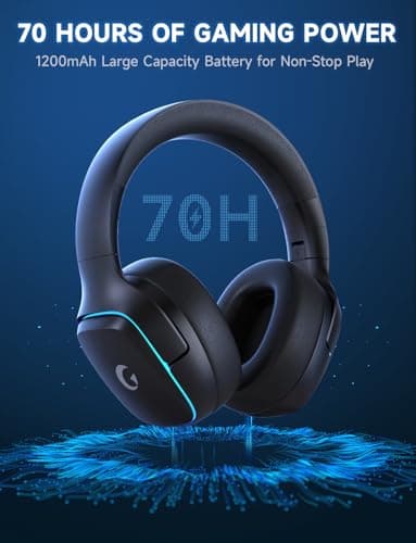 Gvyugke 2.4GHz Wireless Gaming Headsets for PS5, PS4, PC, Switch - Bluetooth 5.3 Gaming Headphones with Noise Canceling Mic, 7.1 Surround Sound, 70H Battery, Blue Lighting - Black - Image 3