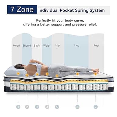 Vesgantti Twin Mattress 10 Inch Innerspring Multilayer Hybrid Single Mattress - Ergonomic Design with Memory Foam and Pocket Spring Mattresses Twin Size - Box Top Series Medium Firm Feel - Image 2