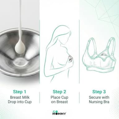 Silver Nipple Shields for Breastfeeding Newborn & A Breastfeeding Essential by Go Mommy - 925 Silver Nursing Cups for Sore Nipple Relief, Protects & Heals Cracked Nipples - Image 4