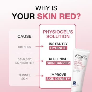 Physiogel Redness Reducing Cream – Ceramide Moisturizer for Dry, Sensitive & Redness-Prone Skin, Repairs Skin Barrier, Dermatologist-Tested, Fragrance-Free, Korean Skincare, 1.69 fl oz - Image 6