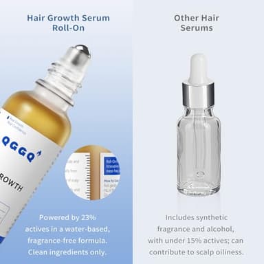 Hair Growth Serum Roll-On 30ml | Patented Blend with 3% Rosemary, 3% Redensyl, 2% AnaGain, Biotin & Niacinamide | No-Rinse, Fast-Absorbing | For Thinning Hair & All Hair Types (1.01 Fl Oz (Pack of 1)) - Image 4
