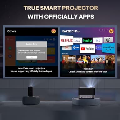 3-in-1 Projector 4K Supported, AURZEN BOOM 3 Smart Projector with WiFi and Bluetooth, 3D DoIby Audio & 36W Speakers, Auto Focus & Keystone, Netflix Official 500 ANSI Home Outdoor proyector, Black - Image 4