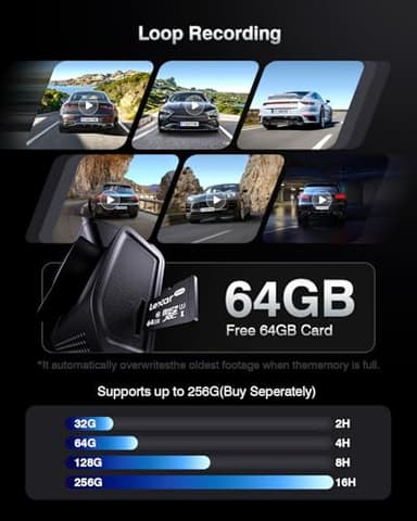 FAIMEE 4K Dash Cam Front and Rear with GPS, Upgraded 5.8G WiFi, Dual Dash Camera for Cars, Night Vision, WDR, 160°Wide Angle, 24H Parking Monitor, Emergency Lock, 3" IPS Screen (64GB Card Included) - Image 7