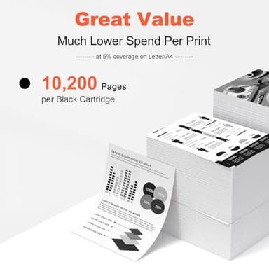 v4ink 148X W1480X High Yield (with Chip) Compatible Toner Cartridge Replacement for HP 148A 148X W1480A W1480X for HP Pro 4001 4001n 4001dw 4001dn MFP 4101 4101fdw 4101fdn Printer Ink (1-Pack Black) - Image 4