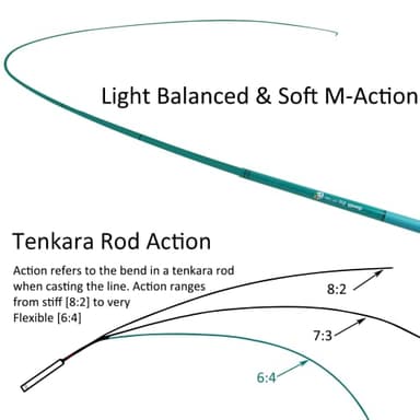 Aventik Zeno S2-Glass Tenkara Rod(9'0'' 10Sec, Sea Green) - Image 5