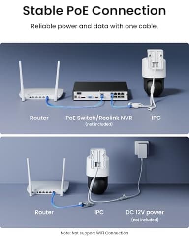 REOLINK PTZ Security Camera System 4K, IP PoE 360 Camera with Dual-Lens, Auto 6X Hybrid Zoomed Tracking, 355 Pan & 90 Tilt, Outdoor Surveillance, AI Detection, TrackMix PoE - Image 7