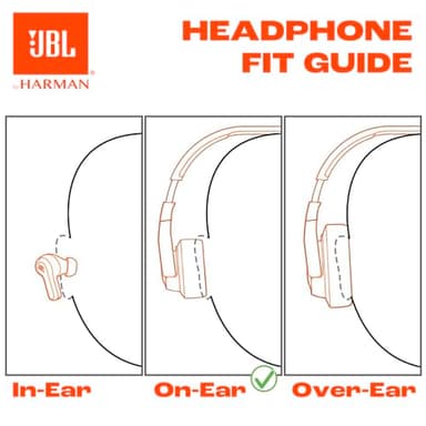 JBL Live 670NC - Wireless On-Ear Headphones with Adaptive Noise Cancelling with Smart Ambient, Up to 65H Battery Life with Speed Charge, Lightweight, Comfortable and Foldable Design (Blue) - Image 5