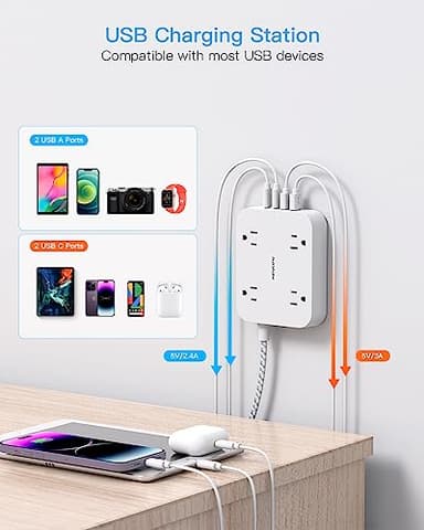 Flat Plug Extension Cord, HANYCONY 5ft Power Strip with 4 USB Ports(2 USB C), 4 Widely Outlets Extender, Wall Mount, Desk Charging Station for Office School Travel Dorm Room Essentials, ETL Listed - Image 3