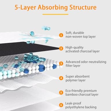 Camonti Dog and Puppy Pee Pads 100 Count, 23'' x 30'' Charcoal Odor-Control Puppy Pads with Leak-Proof Quick-Dry Design, Pet Training Pads for Potty Training Strong Absorbency - Image 3