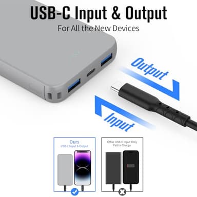VANYUST Portable Charger, 10000mAh 5V/3A Power Bank, USB-C in&Out Fast Charging Battery Pack, External Powerbank Compatible with iPhone 16 15 14 13 12 Samsung S22 S21 Google iPad etc (Grey) - Image 3