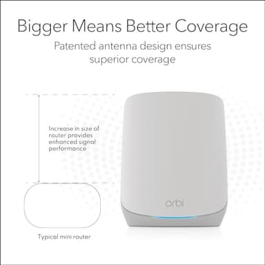 NETGEAR Orbi Whole Home Tri-Band WiFi 6 Mesh Network System (RBK753P) – Router with 2 Satellite Extenders – Security Features - Coverage up to 7,500 sq. ft., 75 Devices - AX5200 (Up to 5.2Gbps) - Image 5