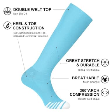 FITRELL 2 Pack Baseball Soccer Softball Socks for Kids Youth Men & Women Over-the-Calf Knee High Socks, nfl, Light Blue/Columbia Blue, Medium - Image 2