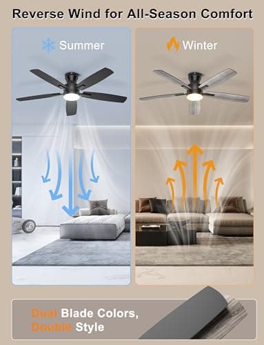 Ohniyou Ceiling Fans with Lights, 52'' Low Profile Ceiling Fan with Light and Remote/APP Control, Modern Flush Mount Ceiling Fan for Indoor Bedroom Living Room, Dimmable, Qiuet DC Motor, Black - Image 8
