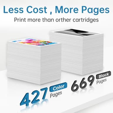 65XL 65 Ink Cartridges Black/Color Combo Pack Replacement for HP Ink 65 Compatible for HP Envy 5055 5000 5070 5052 5014 DeskJet 3755 3772 3752 3722 2600 2622 AMP Series Printer (1 Black, 1 Tri-Color) - Image 3