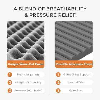 Sweetnight Full Mattress,10 Inch Memory Foam Full Size Mattress in a Box for Pressure Relief & Motion Isolation,Medium Plush and CertiPUR-US Certified - Image 3