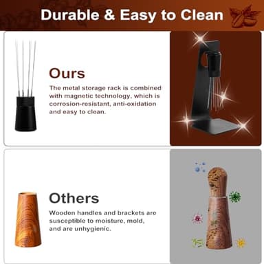 WDT Tools Espresso Puck Screen, 58mm Espresso Accessories Kit - 150μm Puck Screen Set, 0.25mm 316 Stainless Steel 8 Needles Coffee Distribution Stirrer, 58mm Portafilter Dosing Ring for Barista Black - Image 8