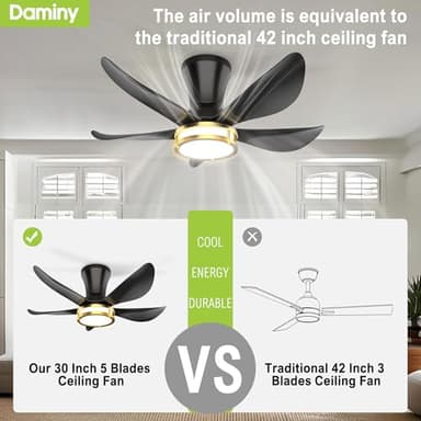 DAMINY 30 Inch Black and Gold 5 Blade Ceiling Fan with Light, Modern Ceiling Fan with Remote,Large Airflow,Flush Mount,6CCT,Dimmable,Noiseless,Bedroom - Image 3