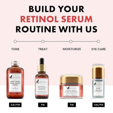 Eclat Skincare Renewing Retinol Serum for Face - Anti Aging Serum with Hyaluronic Acid & Aloe Vera – Hydrates and Improves the Signs of Aging (Fine Lines, Wrinkles & Dark Spots) 1 Fl Oz - Image 5