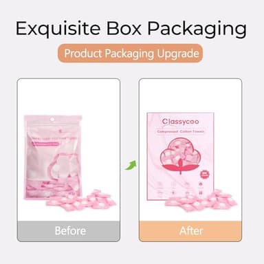 Classycoo Compressed Towel 100 PCS Mini Tablets Disposable Portable Face Towel Cotton Coin Tissue Eco-Friendly for Travel, Camping, Hiking, Sport, Beauty, Home Hand Wipes, Outdoor Activities Pink - Image 3