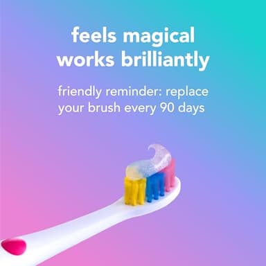 hello Soft Kids Toothbrushes, Unicorn Toothbrush Pack with Wide Handles, Made for Kids of All Ages, BPA-Free, Super Soft Bristles, Gentle on Gums, Tough on Pesky Plaque, 6 Pack - Image 3