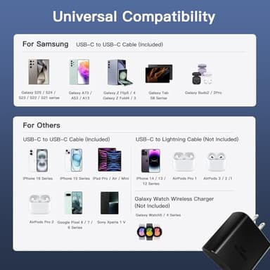 45W Super Fast Charger USB C, 2Pack PPS Type C Charging Block with 6FT USB-C Cable for Samsung Galaxy S25 +/Ultra /S24 S23 S22 +/Ultra/ S21 S20/Tab S9, iPhone 17/16/15 and More - Image 6