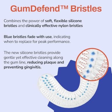 autobrush U Shaped Electric Toothbrush, ADA Accepted, Sonic Pro with Unique 360° Nylon Bristles, 3 Cleaning Modes, Ultrasonic, LED Lights, Rechargeable, Waterproof (Women's Small, White) - Image 5