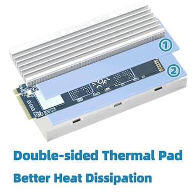 Atdcoek M.2 Heatsink with Thermal Silicone Pad for PS5/PC/Workstation - NVME Heatsink, SSD HeatSink, M.2 Heat Sink - Image 2