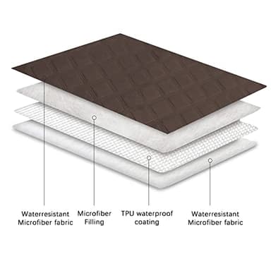 Ameritex Waterproof Dog Bed Cover Pet Blanket with Anti-Slip Back for Furniture Bed Couch Sofa - Image 4