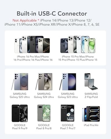 charmast Portable Charger USB C for iPhone 17/16/15, 5000mAh Fast Charging Battery Pack with Built-in Type-C Connector, 20W Mini Power Bank for iPhone 17/16/15 Series, Samsung S22/23 Series, and More - Image 2