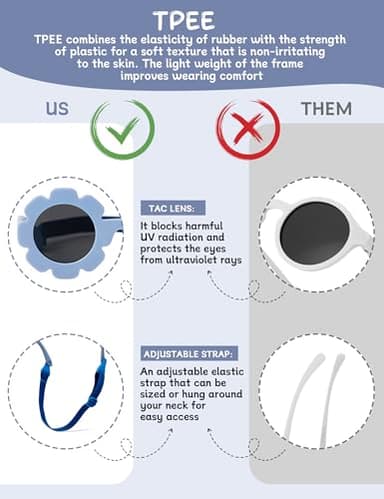 Durio Toddler Sun Hat UPF 50+ Sun Protection Hat for Boys Girls Toddler Sunglasses Age 2-4 with Strap Toddler Beach Hat Wide Brim Toddler Bucket Hats for Boys Blue 2-4T - Image 4