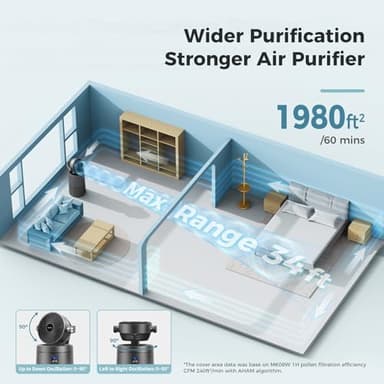 AROEVE Air Purifiers Fan for Home Large Room With 2-In-1 Air Circulator Fan System And Smart WIFI Cover 1980 Sq.Ft Oscillating Air Purifier With Washable Filter For Indoor Whole Home, MK08W-Space Gray - Image 4