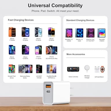 iPhone 15 16 17 Pro Max Charger, Upgraded Certified 3-Pack 20W Durable Dual Port PD Block Fast USB-C Wall Charger for iPhone14/15/16/17/Pro Max, XS/XR/X, iPad Pro, AirPods Pro, Samsung - Image 3