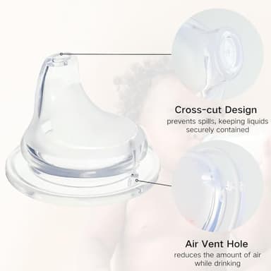 4 Pack Replacement Silicone Spout Compatible with NUK Active and Learner Cups, Clear Silicone Dishwasher Safe No Spill BPA Free Nipple Replacement Spouts - Image 4