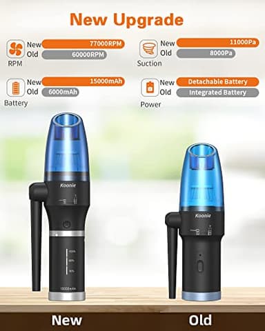 Koonie Compressed Air Duster,Koonie 15000mAh Cordless Air Duster&Vacuum 2 in 1 Powerful 77000RPM/11000PA 2 Speeds Electric Air Duster with Detachable Battery,for Computer/Keyboard,Car,Electronics - Image 2