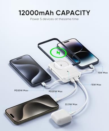 superallure Magnetic Power Bank 12000mAh for Magsafe Portable Charger, 22.5W Fast Charger Wireless Battery Pack with Built in Cables, for iPhone 16/16 Plus/16 Pro/16 Pro Max iPhone 15/14/13/12 Series - Image 6
