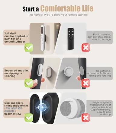 Nearockle 4 Pack Magnetic Remote Control Holder Wall Mount, Upgraded Silicone Remote Control Organizer Strong Adhesive TV Remote Charger Holder Caddy Back of TV(Black & White) - Image 3