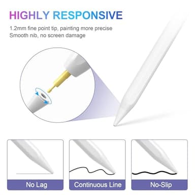 Stylus Pen for iPad 2018-2024 with Palm Rejection, Active Pencil for iPad 10th/9th/8th/7th/6th Generation, for iPad Pro 11/12.9 inch, for iPad Air 5th/4th/3th Gen, for iPad Mini 6th/5th Gen (White) - Image 4