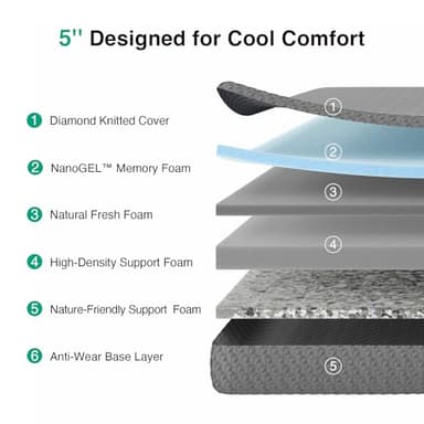 Novilla Twin Mattress for Kids, 5 Inch Twin Size Mattresses with Gel-Infused Memory Foam & Pressure-Relieving Foam for Cool Touch & Edge Support Mattress in a Box CertiPUR-US Certified - Image 3