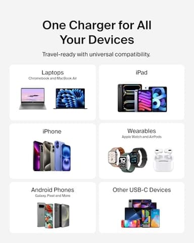 Belkin USB C Charger Block 45W (2 Pack) - USB C Cable Included - PD3.1 PPS Fast Charging - Samsung Galaxy S25, S24, Apple iPhone 17, Air, Pro, Pro Max, Google Pixel 10, Nintendo Switch, etc - Black - Image 6