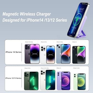 AOGUERBE Magnetic Power Bank, 10000mAh Foldable Wireless Portable Charger with USB-C Cable LED Display for iPhone 15/14/13/12 Pro/Pro Max/Plus/Mini (Violet) - Image 4