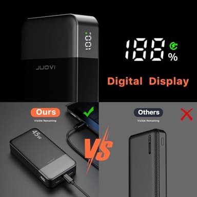 JUOVI J2621 Power Bank Portable Charger 20000mAh 45W, PD3.0 QC 4.0 Fast Charging Battery Pack with LED Display,2 USB-C,2 USB-A for iPhone 15 16, MacBook - Image 5